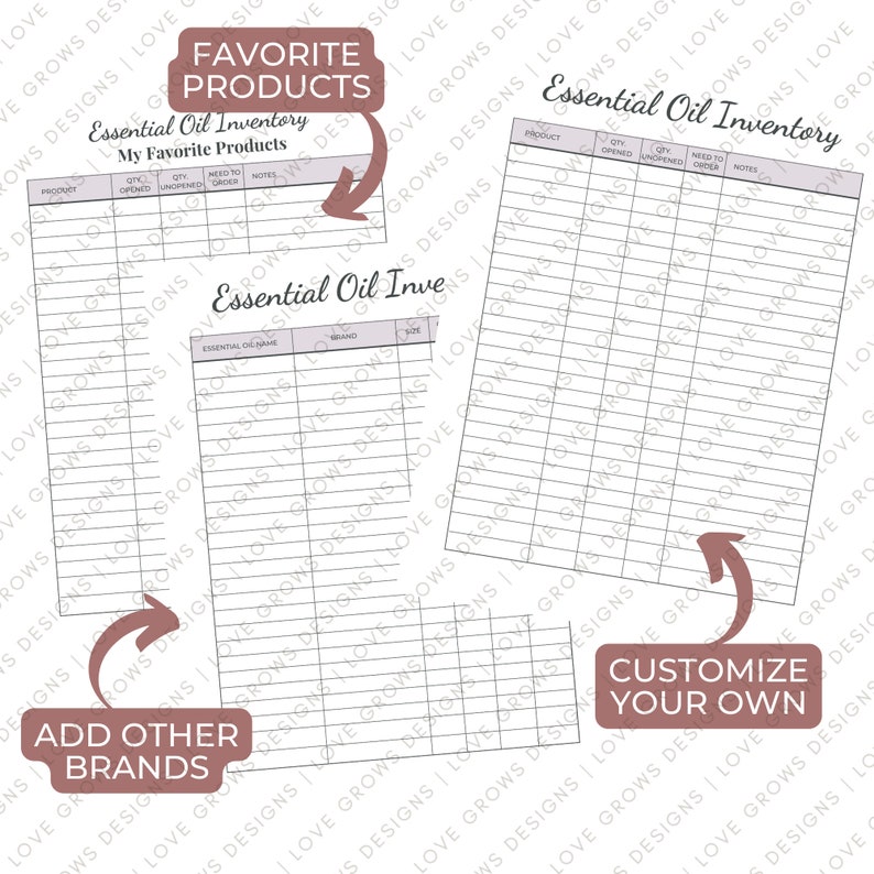 Dōterra Essential Oil Inventory Checklist, Printable Sheet, Digital ...