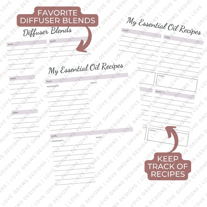 Dōterra Essential Oil Inventory Checklist, Printable Sheet, Digital ...