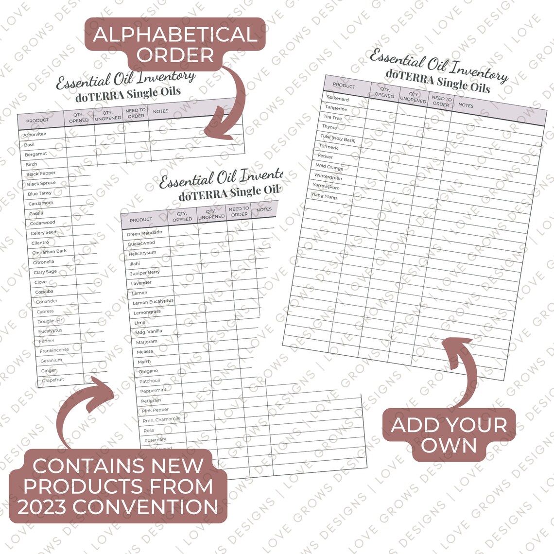 Dōterra Essential Oil Inventory Checklist, Printable Sheet, Digital ...
