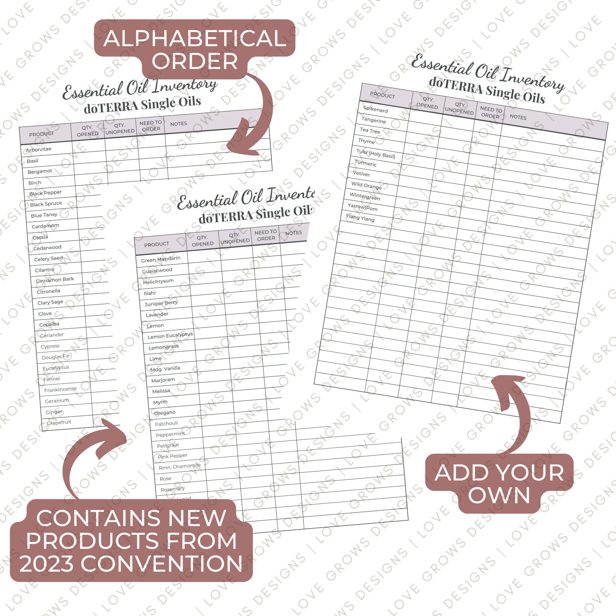 Dōterra Essential Oil Inventory Checklist, Printable Sheet, Digital ...
