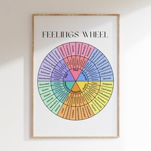 Gefühle Rad Druck | Emotionen Rad Poster | Sozialarbeiter Kunst | Beratung Büro Dekor | Psychologie Wandkunst | Therapeut Zeichen