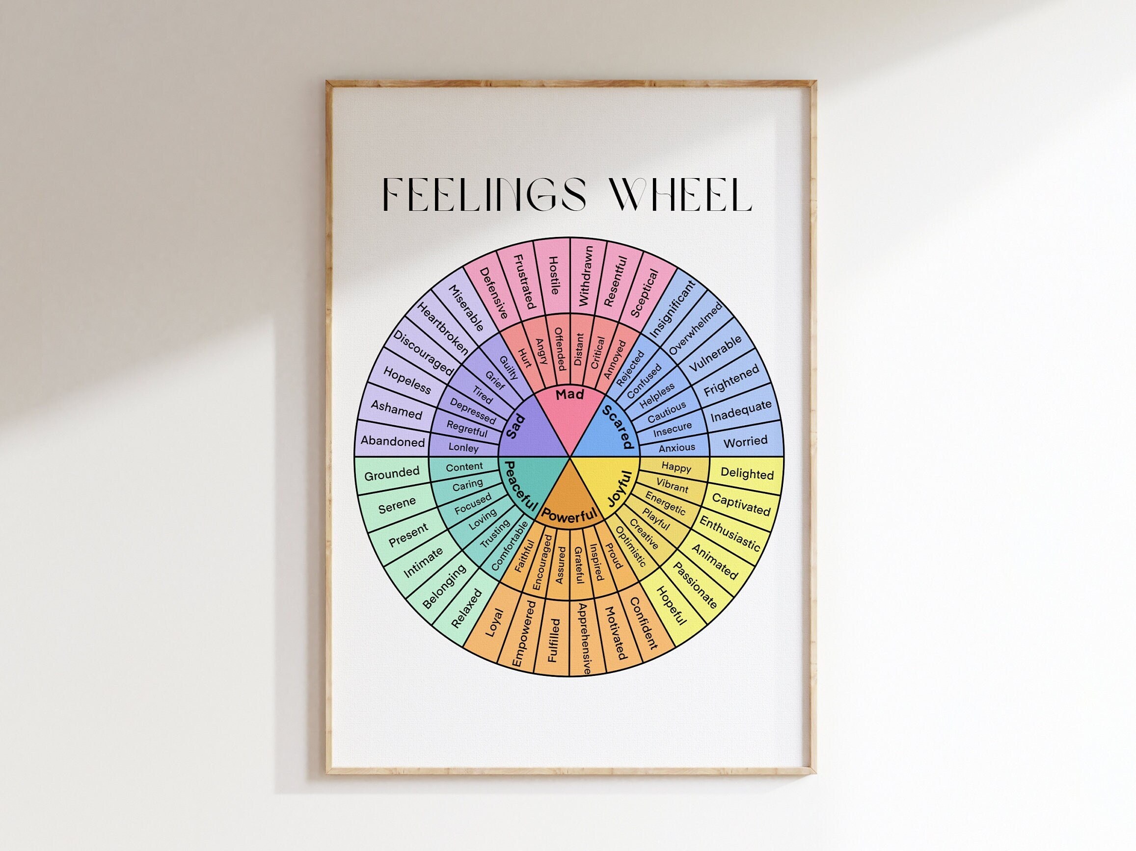 Feelings Wheel Print Emotions Wheel Poster Social Worker Art