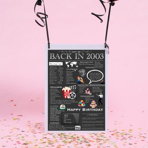 Em 2003, cartão de aniversário, bolo ROSA
