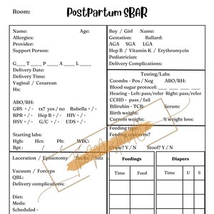 Postpartum SBAR