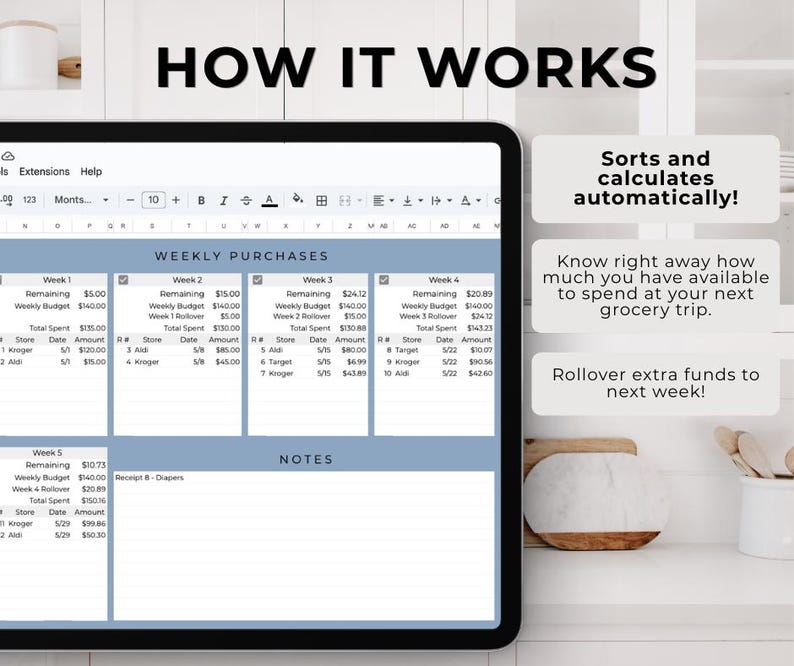 May include: A digital tablet shows a spreadsheet for weekly budgeting, labelled "Weekly Purchases". The screen displays spending, remaining funds, and notes. Text on the right side highlights features such as automatic calculations and rollover funds.