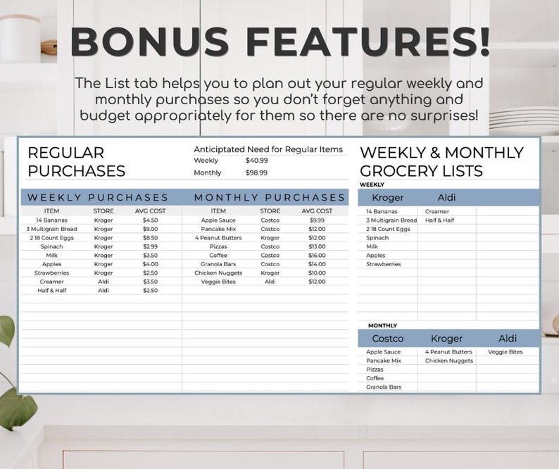 May include: A white and blue grocery list template with the text "BONUS FEATURES!" at the top. The list is divided into sections for weekly and monthly purchases, with columns for items, stores, and average costs. It includes a section for weekly and monthly grocery lists.