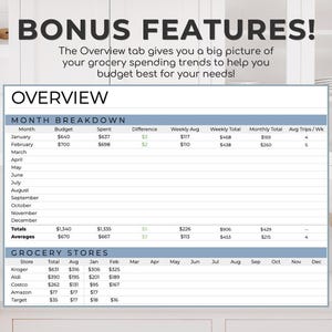 May include: A digital spreadsheet titled "OVERVIEW" with financial data, including monthly breakdowns and grocery store spending. The text "BONUS FEATURES!" is at the top. The spreadsheet shows budget, spent, and difference columns.