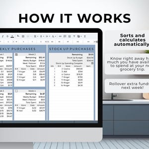May include: A computer screen displays a spreadsheet titled "HOW IT WORKS" with sections for weekly purchases and stock-up purchases. Text bubbles explain features like automatic calculations and rollover funds.
