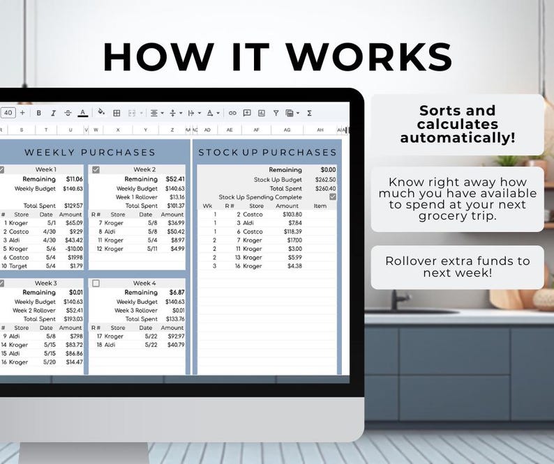May include: A computer screen displays a spreadsheet titled "HOW IT WORKS" with sections for weekly purchases and stock-up purchases. Text bubbles explain features like automatic calculations and rollover funds.