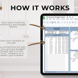 May include: A digital tablet shows a spreadsheet titled "The Grocery Budget Tracker" with budget details for May. The screen displays receipts, weekly budgets, and remaining amounts. Text on the screen reads "HOW IT WORKS".