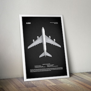 Airbus A380 Jet Airliner Poster Aircraft Poster Aviation Art Airplane Wall Decor Vintage Aircraft  Aviation Enthusiast Aircraft Wall Art