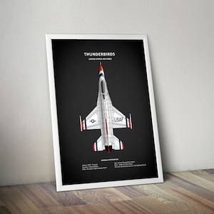 The USAF Thunderbirds Aircraft Poster Aviation Art Airplane Wall Decor Vintage Aircraft  Aviation Enthusiast Aircraft Wall Art