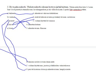 Puede incluir: Un diagrama con líneas azules que conectan diferentes tipos de microbios con sus efectos en los humanos. Los microbios enumerados son bacterias, virus, hongos, levaduras y parásitos. Los efectos enumerados son causar infecciones graves, robar nutrientes del cuerpo, ser utilizados en la cocción, causar picazón y causar gripe.