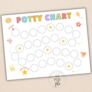 Puede incluir: Un gráfico de entrenamiento para ir al baño blanco con las palabras "POTTY CHART" en letras coloridas. El gráfico tiene círculos para rastrear el progreso, pegatinas de estrellas e ilustraciones lindas de un sol, una mariposa, una flor, un conejito, un perro y un globo. También se incluyen las palabras "START" y "YOU DID IT!"