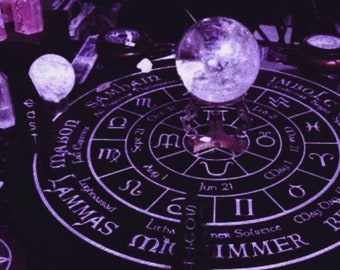 Overall/Surrounding Energy