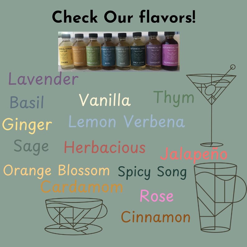 Natural ginger syrup bottle with black cap on pastel teal background; label reads Botanical Syrup Ginger