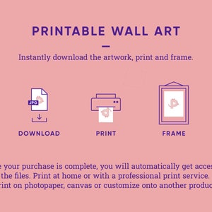 Pu&ograve; includere: Illustrazione di arte da parete stampabile che mostra i passaggi per scaricare, stampare e incorniciare un file digitale. L'illustrazione mostra uno schermo del computer con un file JPG, una stampante e un'immagine incorniciata.
