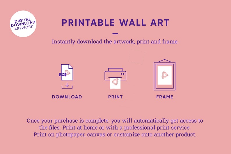 Pu&ograve; includere: Illustrazione di arte da parete stampabile che mostra i passaggi per scaricare, stampare e incorniciare un file digitale. L'illustrazione mostra uno schermo del computer con un file JPG, una stampante e un'immagine incorniciata.