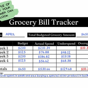 Grocery Expense Tracker Grocery Printable Log Grocery Bill Tracker ...