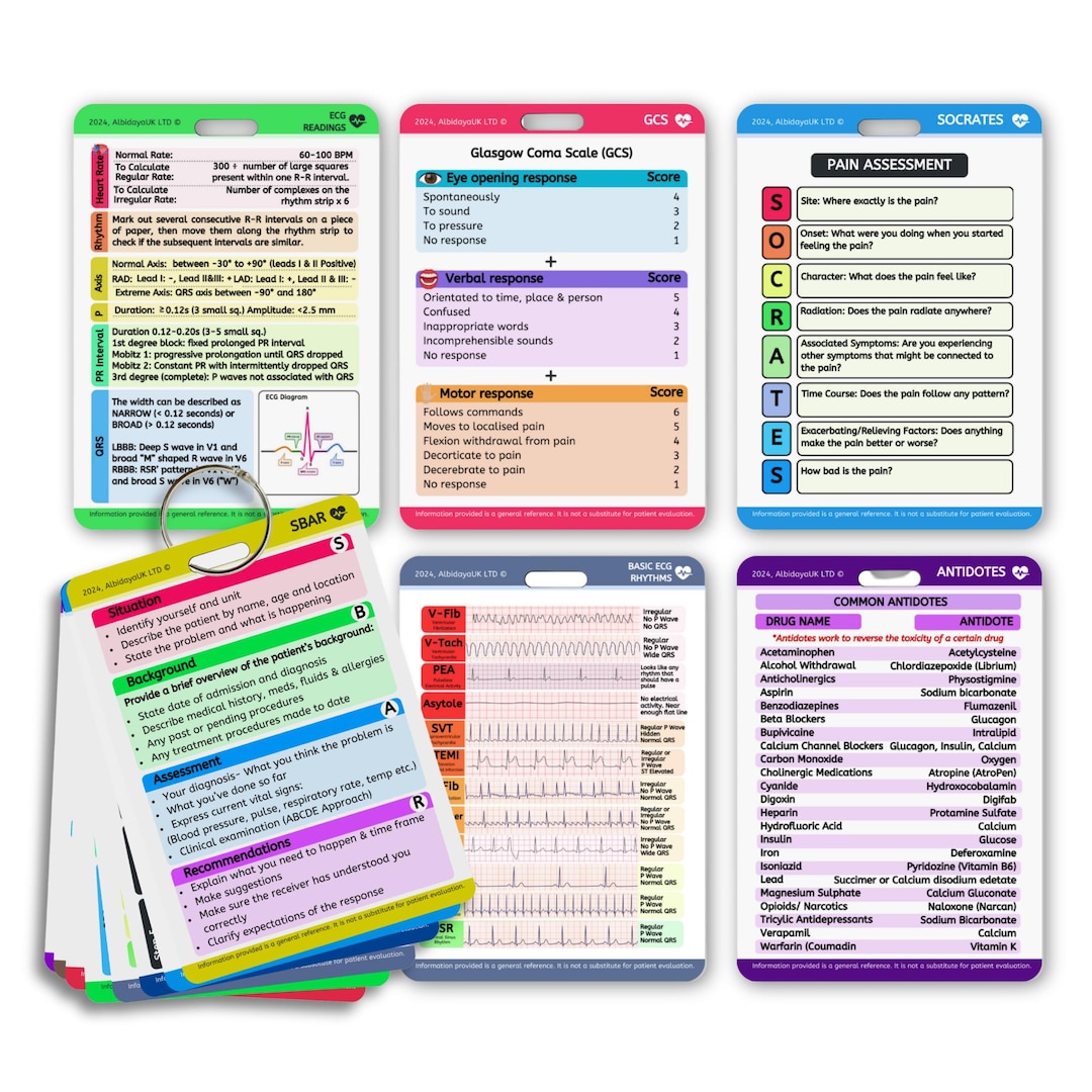 Medical Nursing Reference Card Set, Healthcare References for Students ...