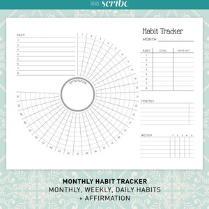 Printable Daily, Weekly, Monthly Habit Tracker PDF, Minimalist ...
