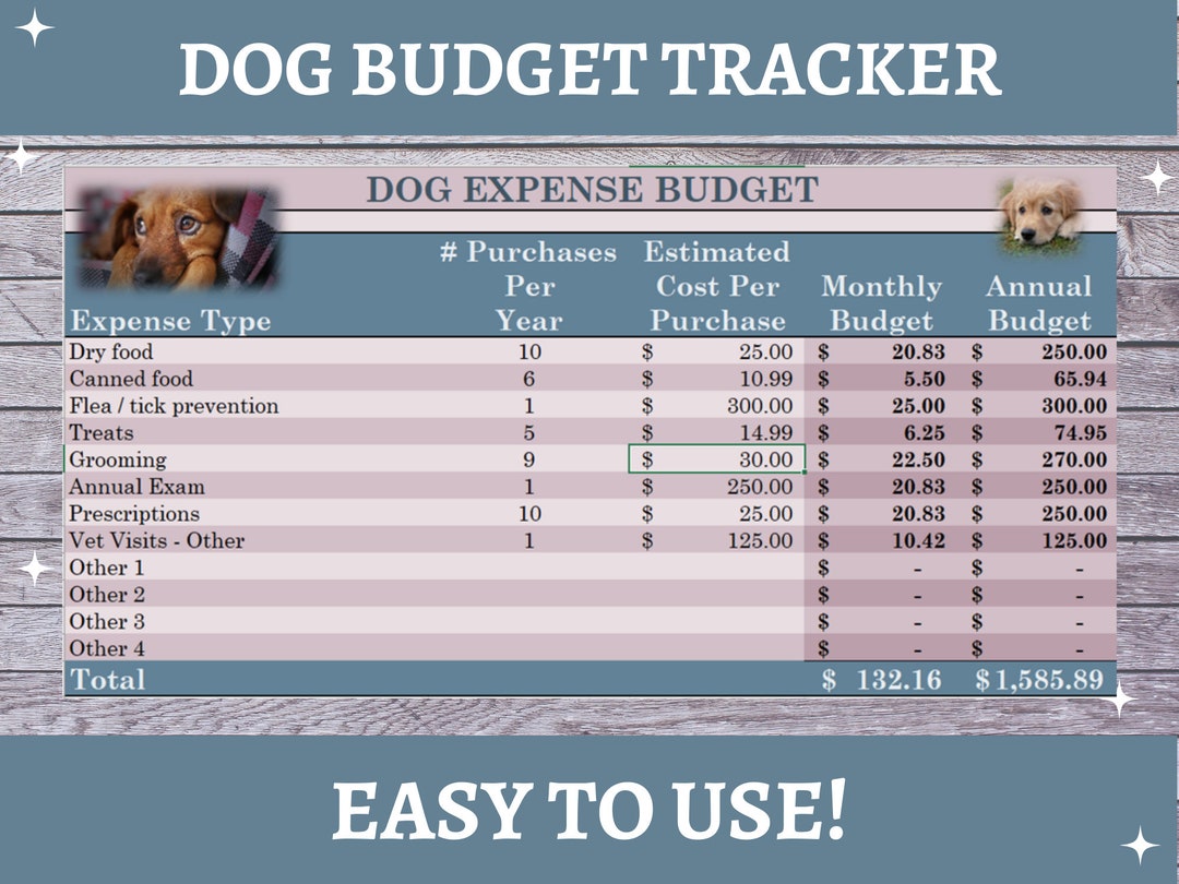 Dog Pet Expense Budget Tracking Worksheet Microsoft Excel Etsy