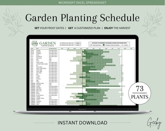Garden Planner Customizable Planting Schedule Printable Garden Planning Excel Spreadsheet Seed Starting Timeline with Frost Dates