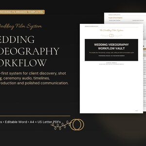 Könnte beinhalten: Bearbeitbare Vorlagen für Hochzeitsfilmer mit dem Titel The Wedding Film System und Wedding Videography Workflow. Das Dokument enthält einen Wedding Videography Workflow Vault, 7 Module und ist in A4- und US-Letter-PDF- sowie Word-Formaten verfügbar.