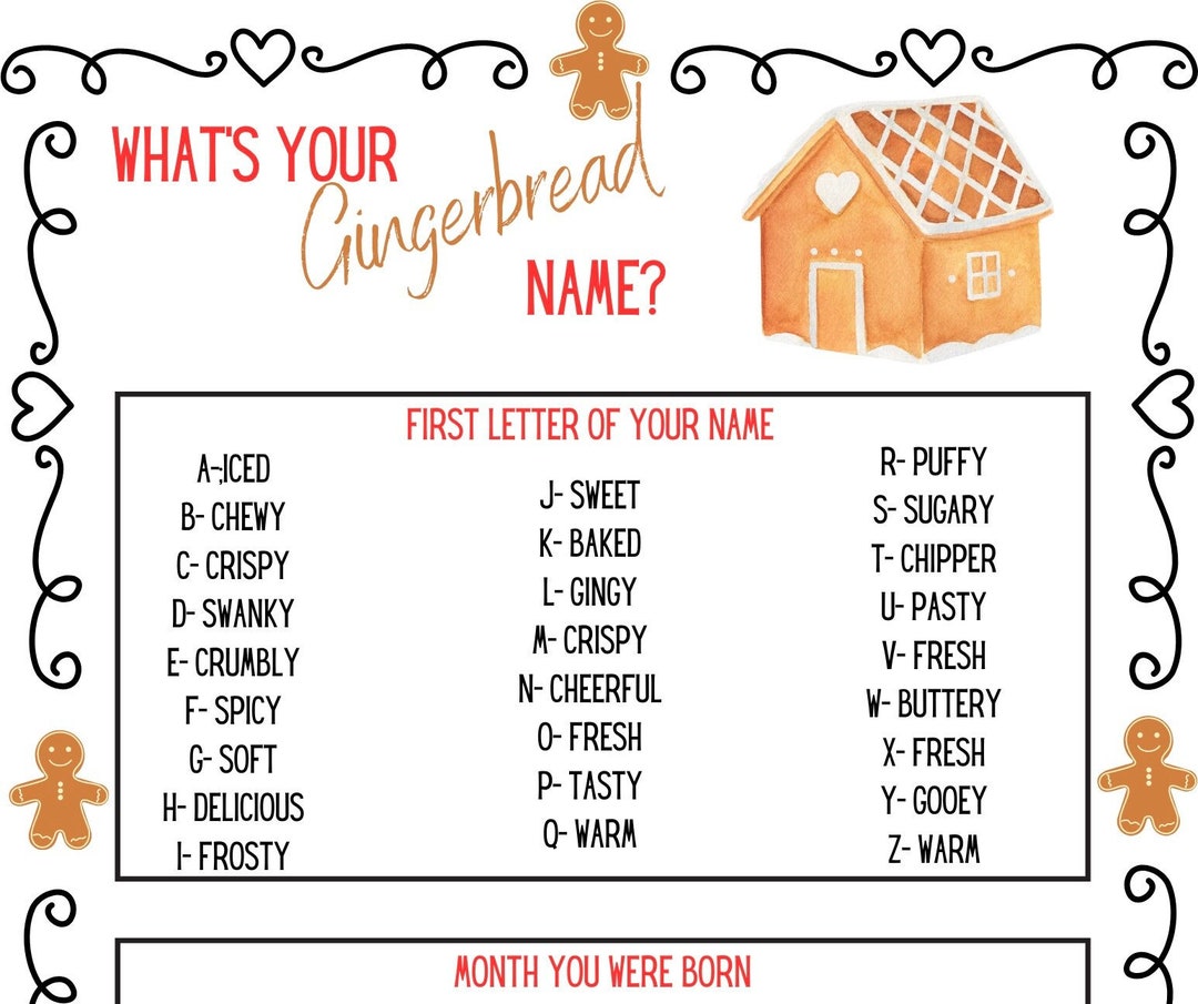 Whats Your Gingerbread Name Printable, Instant Download, PDF Etsy