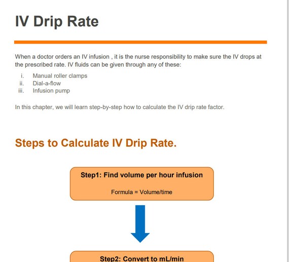 IV Drip Rate Calculation Formula Nursing Review (Video)