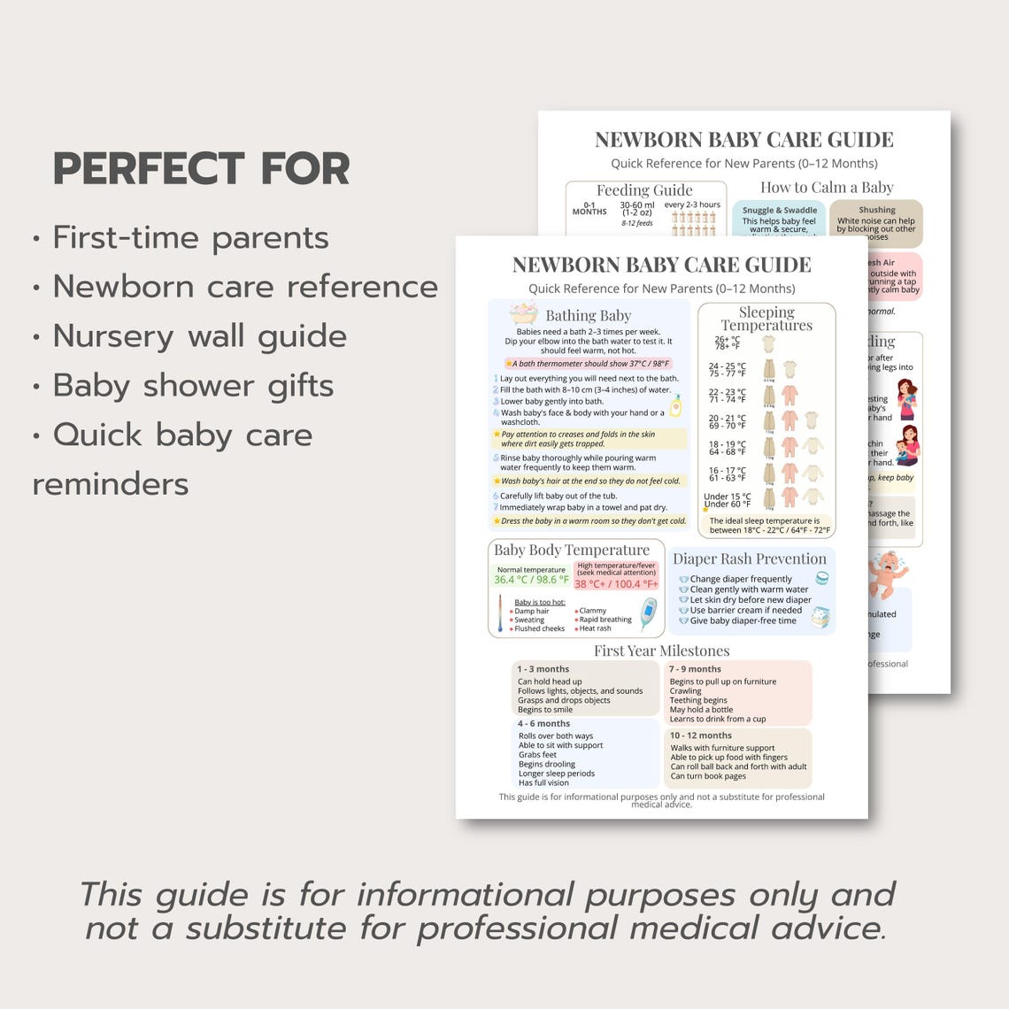 Newborn Baby Care Guide Printable, New Parent Cheat Sheet, 0-12 Month ...