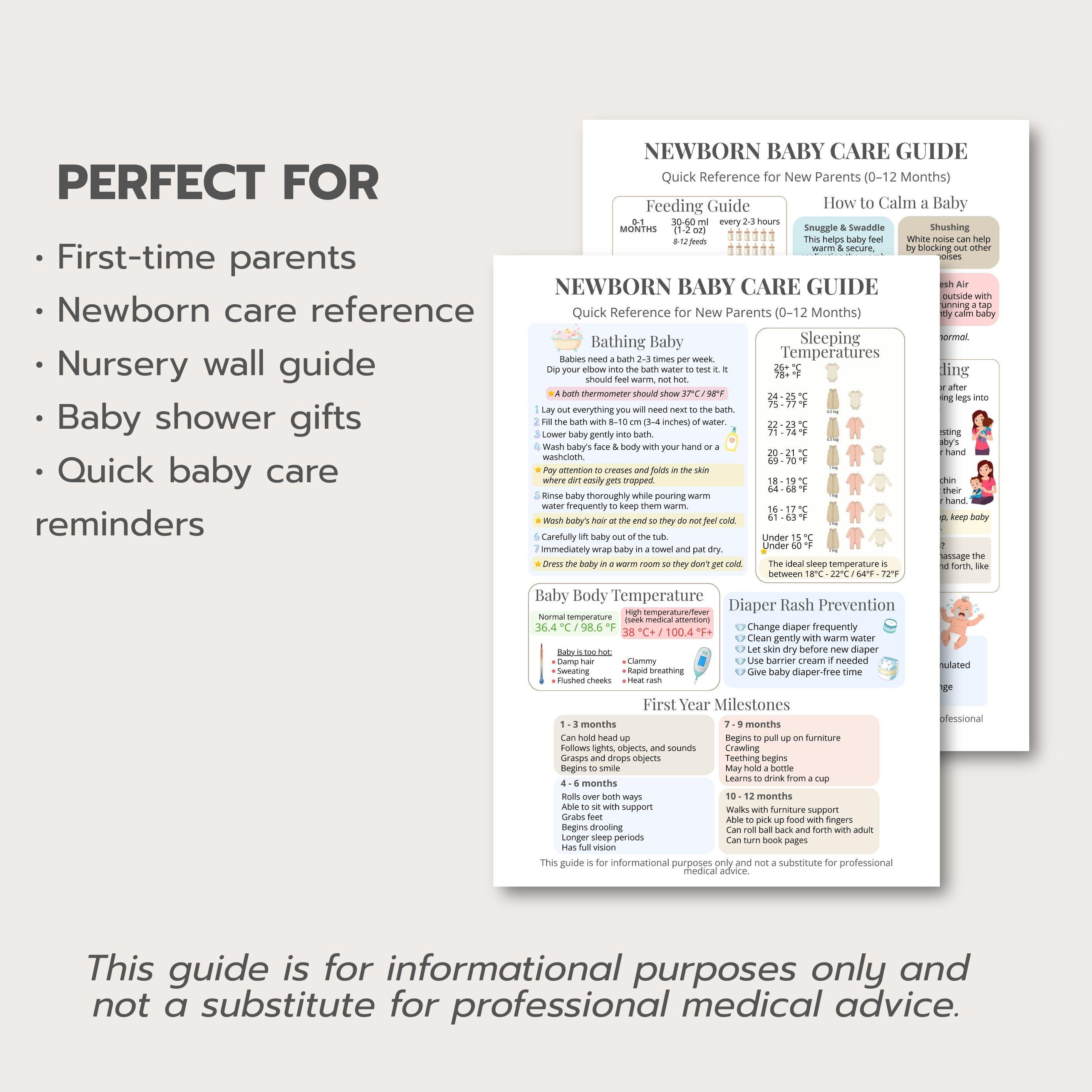 Newborn Rules.pdf Newborn Baby Care Guide Printable, New Parent Cheat Sheet, 0-12 Month ...