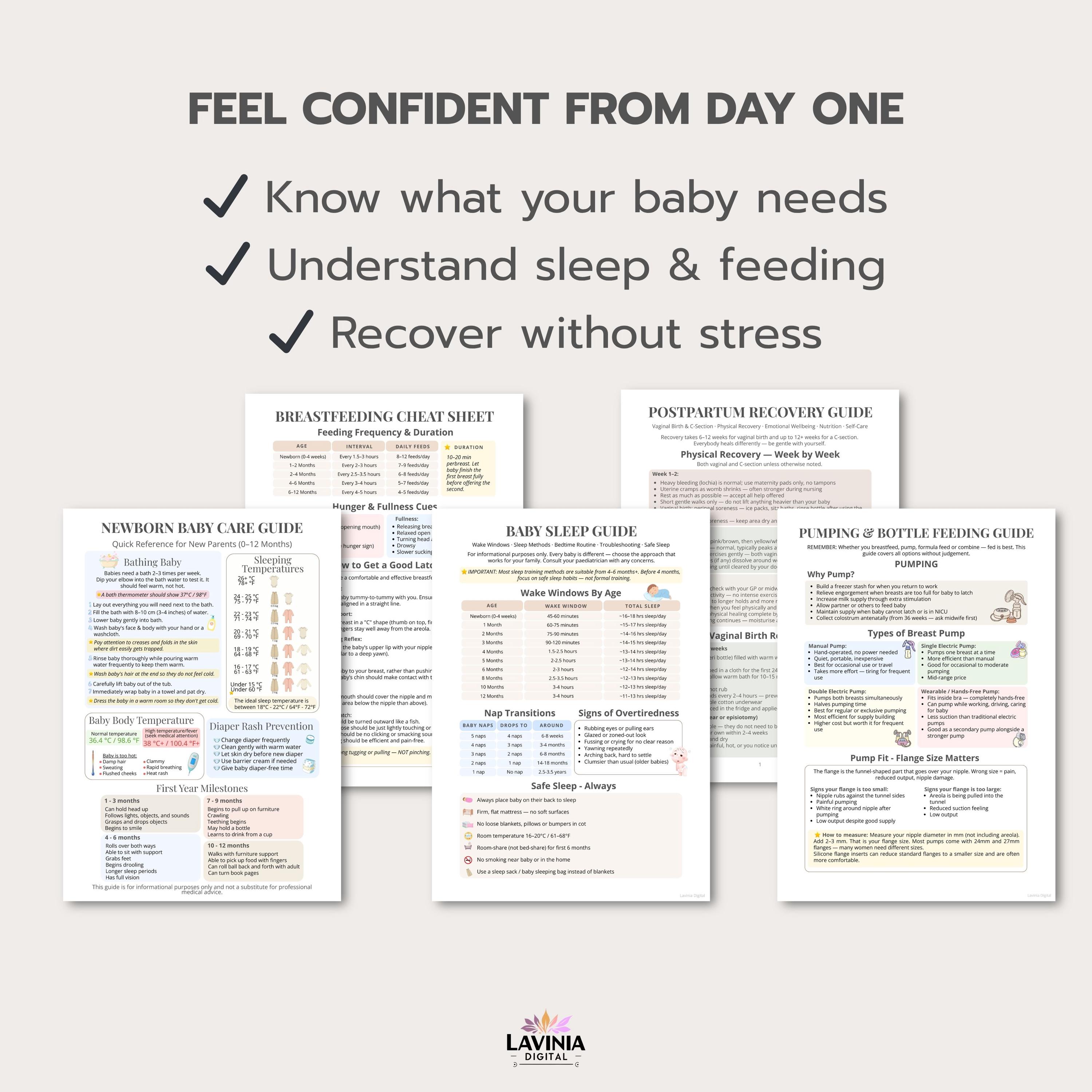 New Mom Survival Bundle Printable, Newborn Care Guide, Breastfeeding ...