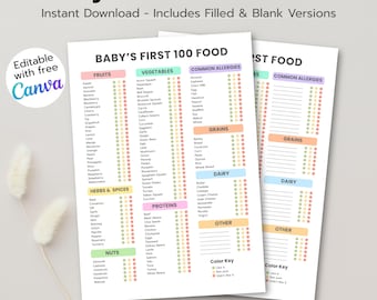 Baby’s First Food Chart | Baby First 100 Foods Tracker | Printable Baby Food Log | Allergy Tracking | Editable Canva PDF A4 US Letter