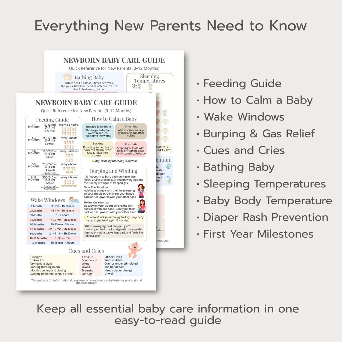 Newborn Baby Care Guide Printable, New Parent Cheat Sheet, 0-12 Month ...