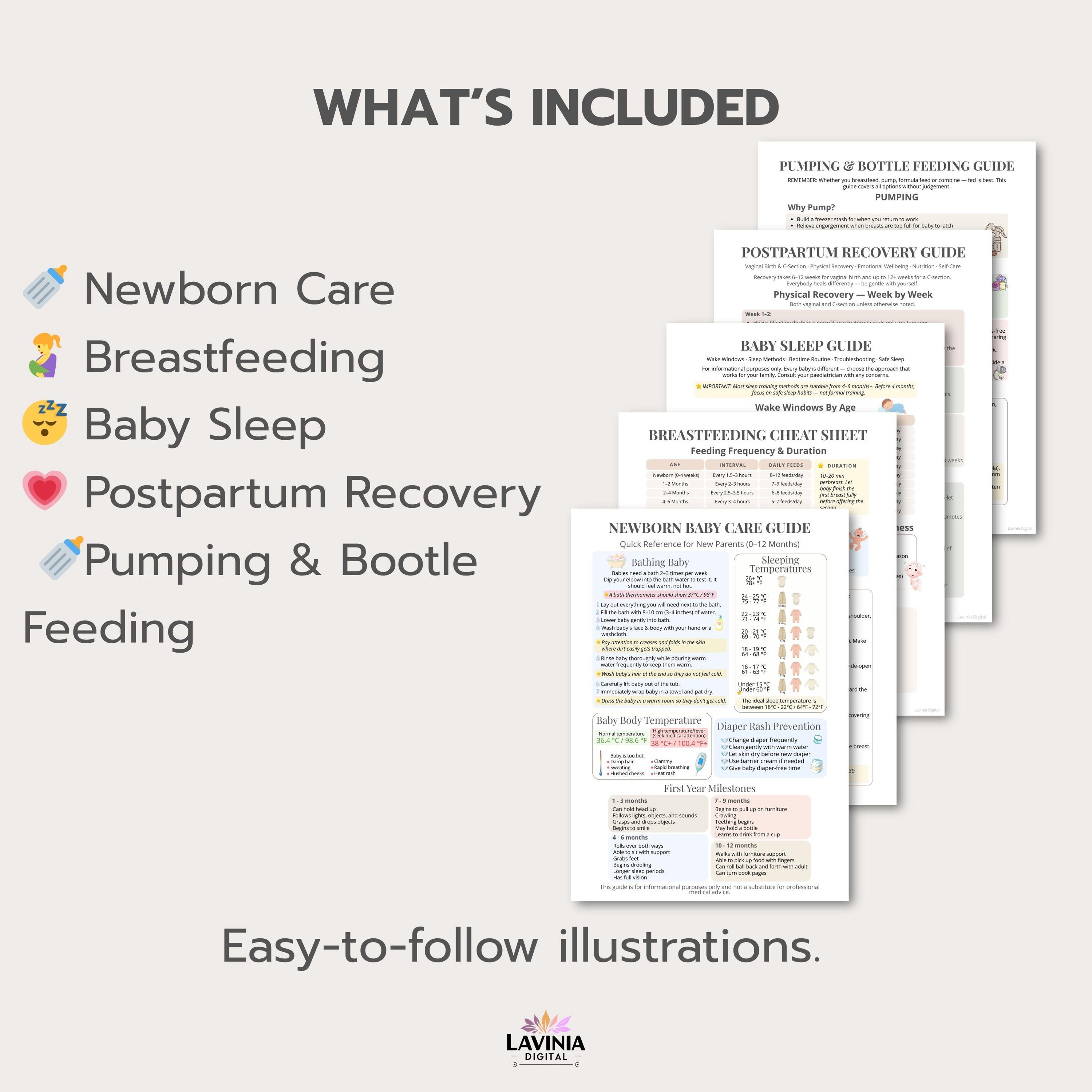 New Mom Survival Bundle Printable, Newborn Care Guide, Breastfeeding ...
