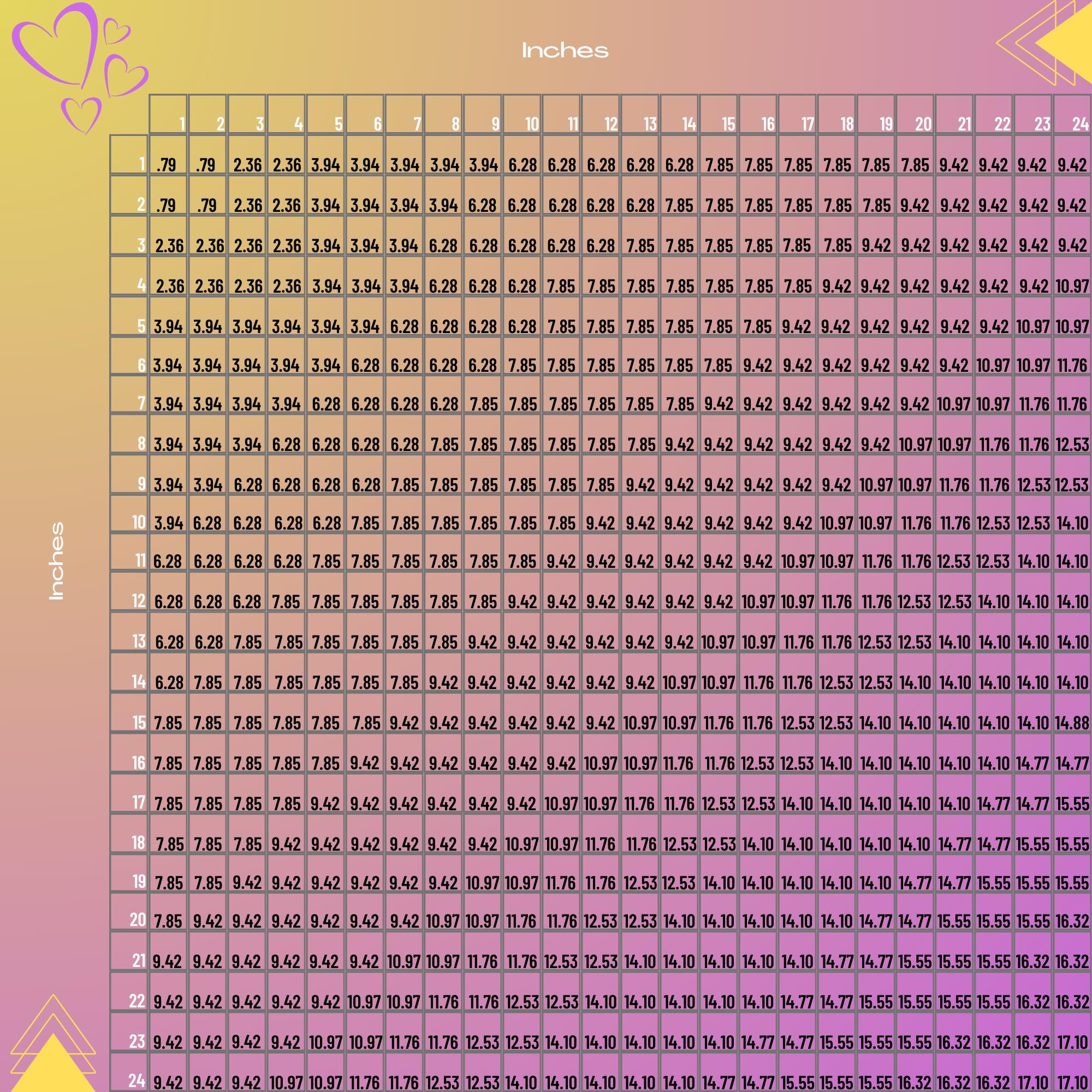 GBP Printable Vinyl Decal Pricing Chart 24X24 Etsy