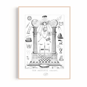 Puede incluir: Una impresión en blanco y negro enmarcada titulada "THE MASONIC CHART". La impresión presenta ilustraciones detalladas de símbolos masónicos, incluyendo columnas, globos y formas geométricas. La obra de arte está enmarcada en un marco de madera de color claro.