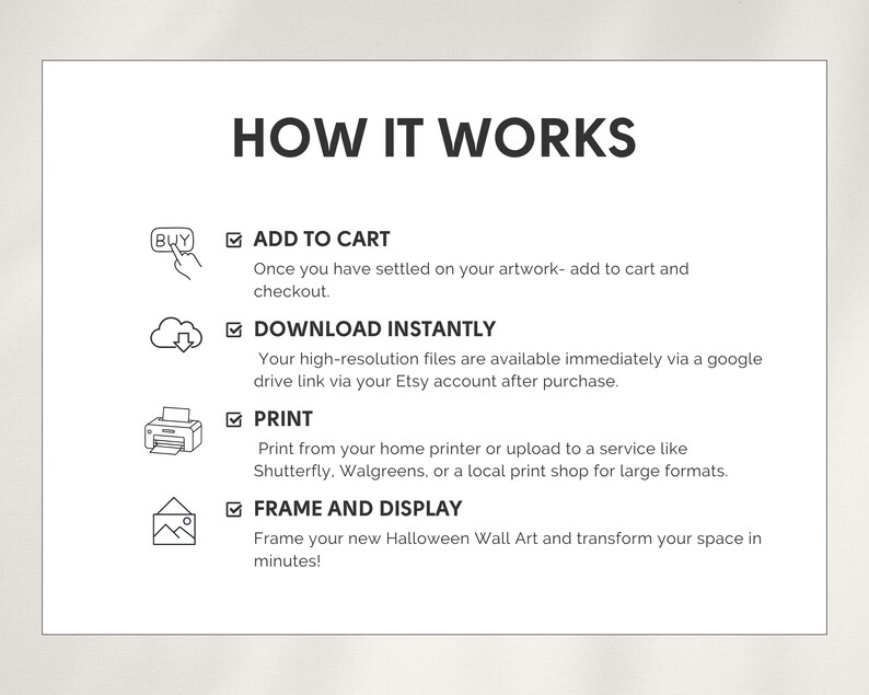 K&ouml;nnte beinhalten: Eine wei&szlig;e Grafik mit dem Text "HOW IT WORKS" und vier Schritten: In den Warenkorb, Sofort herunterladen, Drucken und Rahmen und Pr&auml;sentieren. Jeder Schritt hat ein Symbol und eine Beschreibung.
