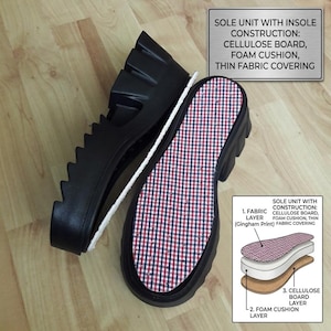 May include: Black sandal sole unit with a gingham print insole. The image shows the sole unit construction: cellulose board, foam cushion, and thin fabric covering. The sandal's sole has a ridged design.