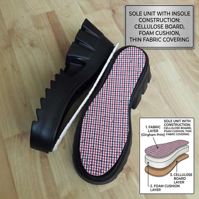 May include: Black sandal sole unit with a gingham print insole. The image shows the sole unit construction: cellulose board, foam cushion, and thin fabric covering. The sandal's sole has a ridged design.
