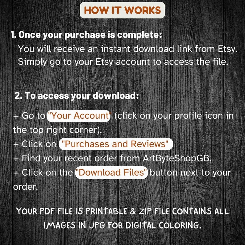 May include: A graphic with instructions on how to download a digital file from Etsy. The text reads "How It Works" at the top, followed by numbered steps detailing the download process, including accessing the Etsy account and finding the order.