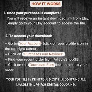 May include: A digital download guide on a wooden background, titled "HOW IT WORKS." Instructions detail accessing the download from Etsy after purchase, including steps to find the file in "Purchases and Reviews" and click "Download Files."