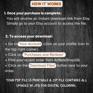 May include: A digital download guide titled "How It Works" on a dark wood-grain background. The text explains how to access a purchased file from Etsy, including steps to find the download link in the user's account.