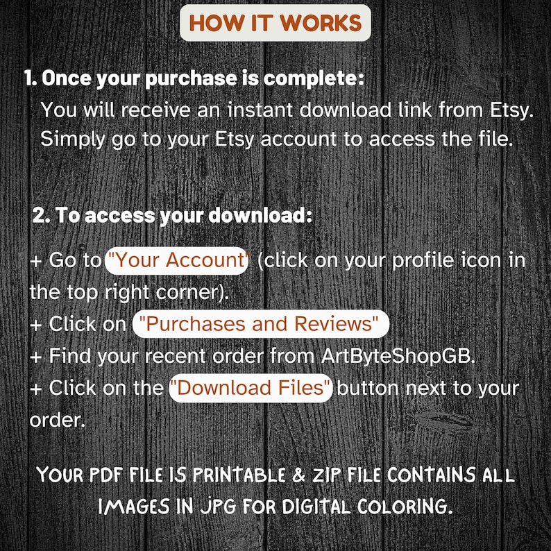 May include: A digital download guide titled "How It Works" on a dark wood-grain background. The text explains how to access a purchased file from Etsy, including steps to find the download link in the user's account.