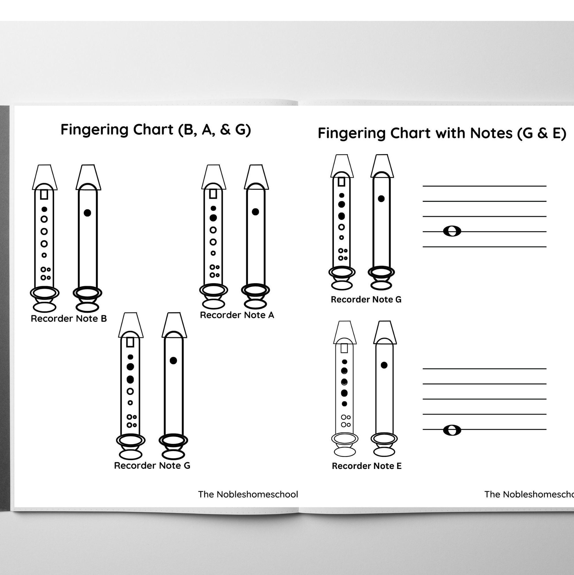 Printable Recorder Notes for Beginners Music for Beginners Fingering