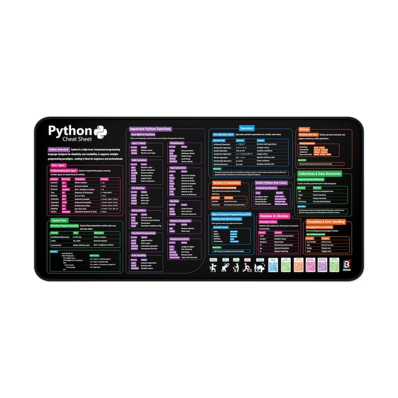 Python Cheat Sheet Desk Mat | Programmer Coding Reference zdjęcie 1