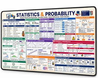 Statistics and Probability Desk Mat 16x32 | Large Neoprene Extended Mouse Pad with Math Formulas, Mean & Median Reference for Students