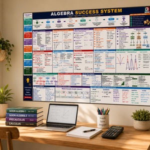 May include: A large rectangular educational wall poster titled Algebra Success System, featuring a grid of mathematical formulas, graphs, and step-by-step problem-solving guides in various colors on a white background, displayed in a study area.