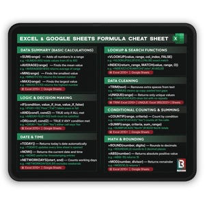 May include: A black formula cheat sheet for Excel and Google Sheets. The sheet includes formulas for data summary, logic, date and time, lookup, data cleaning, conditional counting, and math. The sheet is rectangular and has a black border.